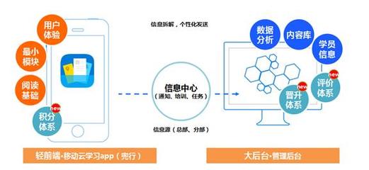 甘肅豬哥科技ASO源頭價格詳解 北京豬哥科技全方位服務指南
