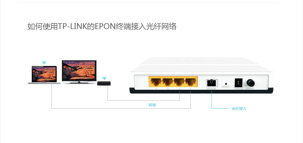 TP-LINK TL-EP140 EPON終端 光纖寬帶接入的穩定基石